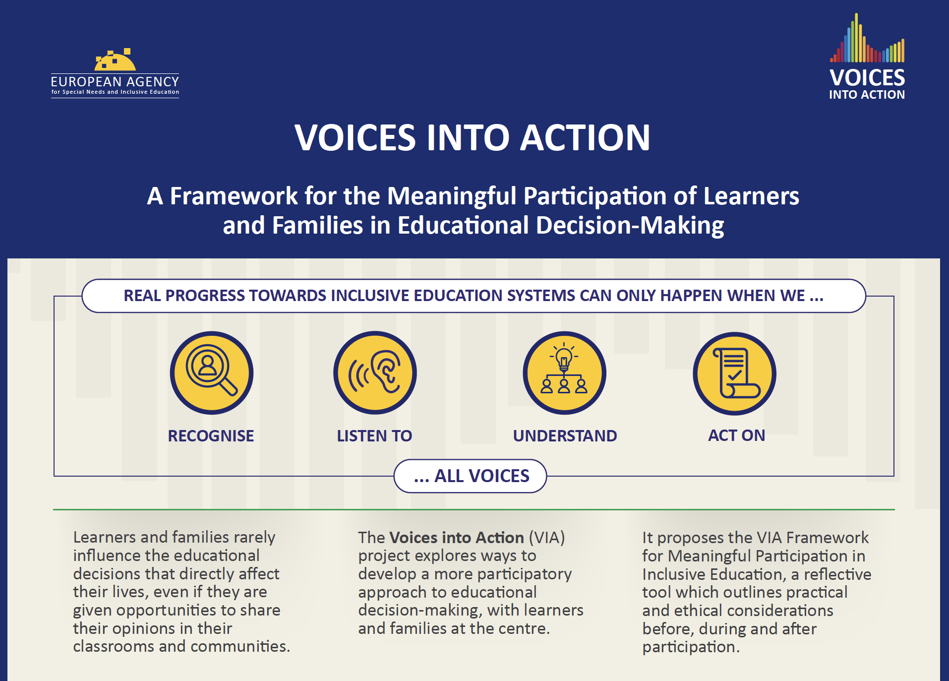 screenshot of the VIA infographic