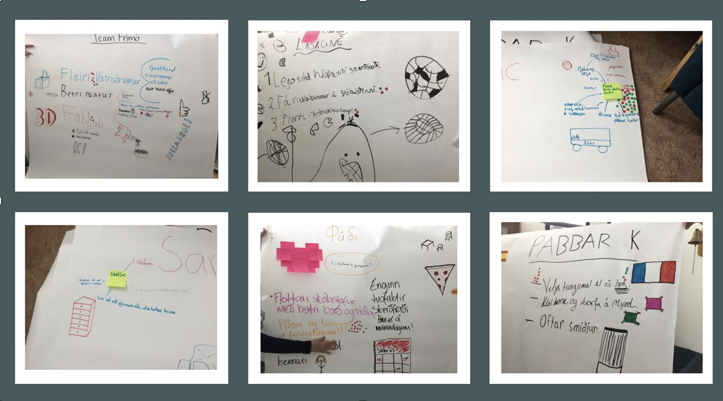 A series of six close-up images of some of the ideas the learners expressed during the Action Lab using drawings and text on posters.